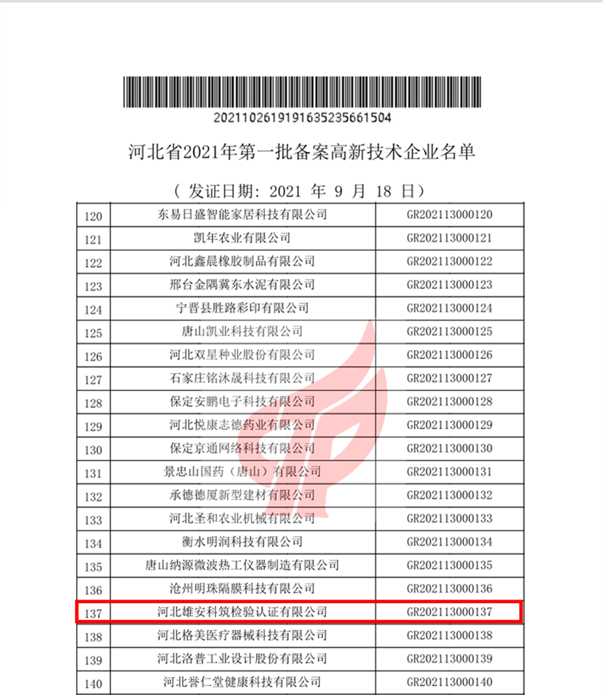 国检集团新增6家单元通过高新技术企业认定.png
