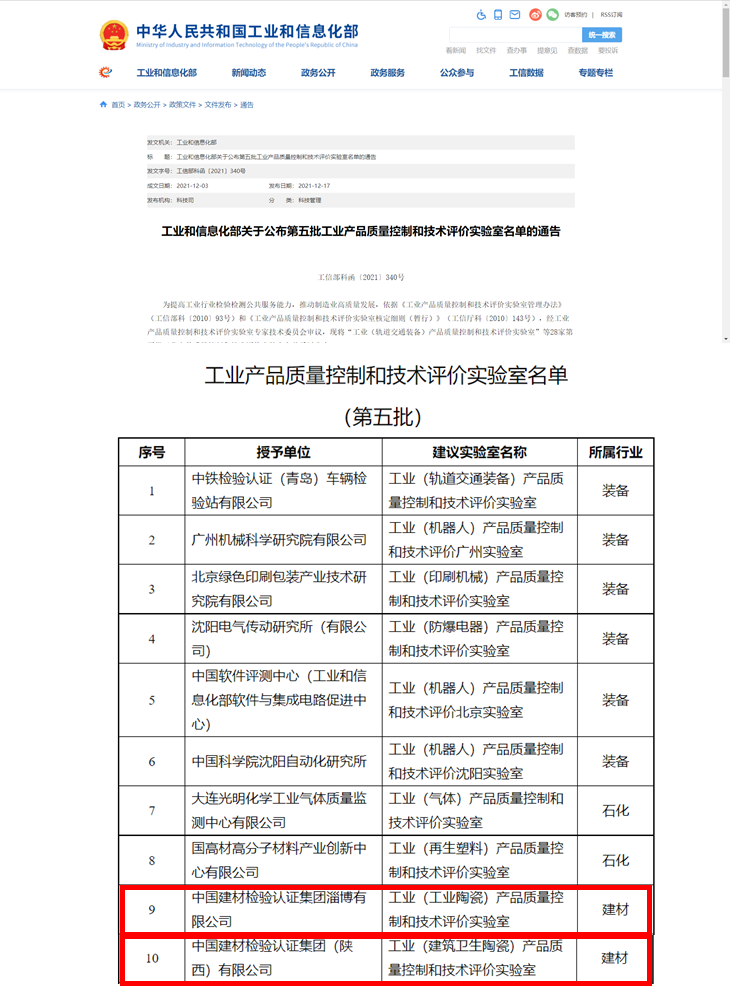 国检集团上榜工信部第五批工业产品质量节造和技术评价尝试室名单.png